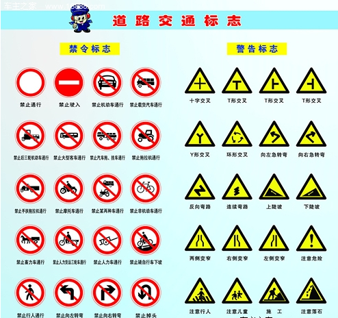 道路交通标志 道路交通标志